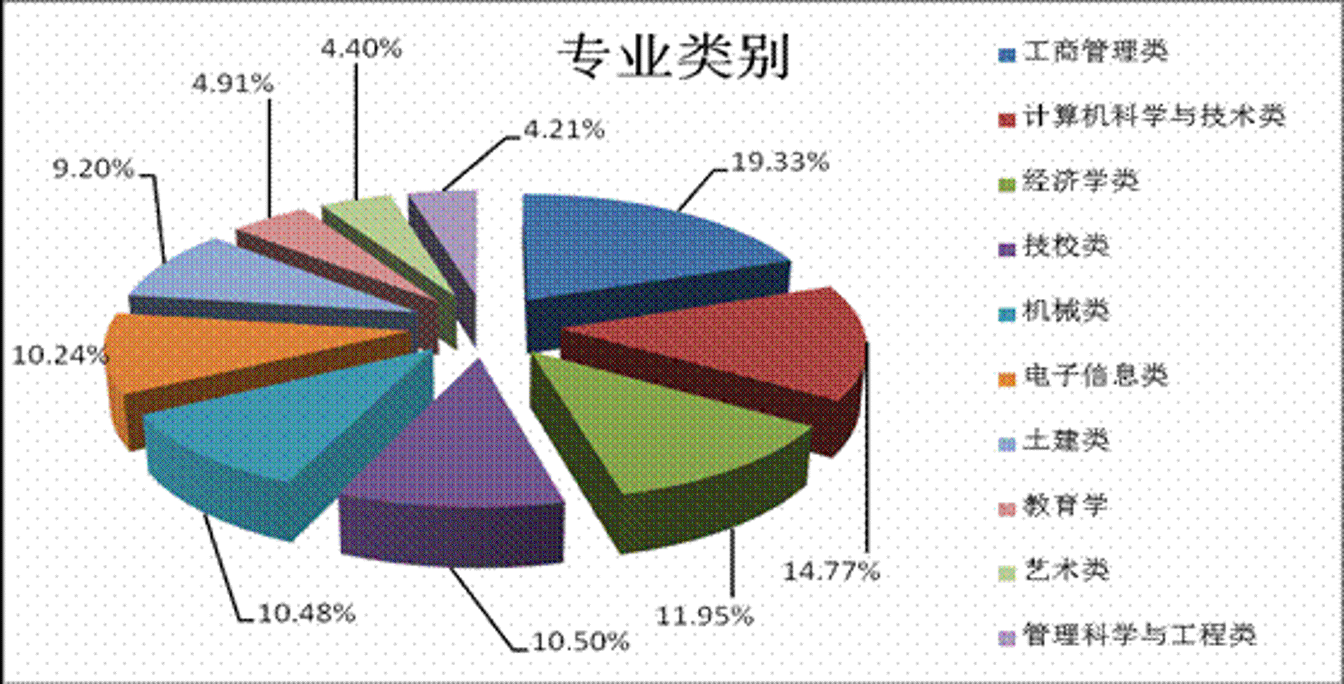好人邦电商